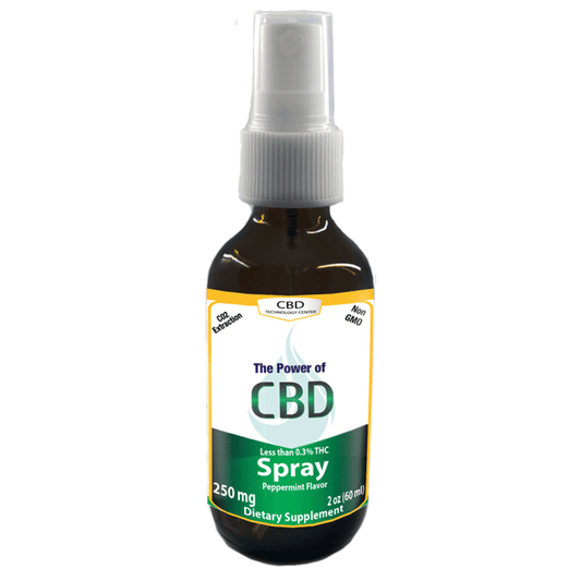 CBD Oral Spray